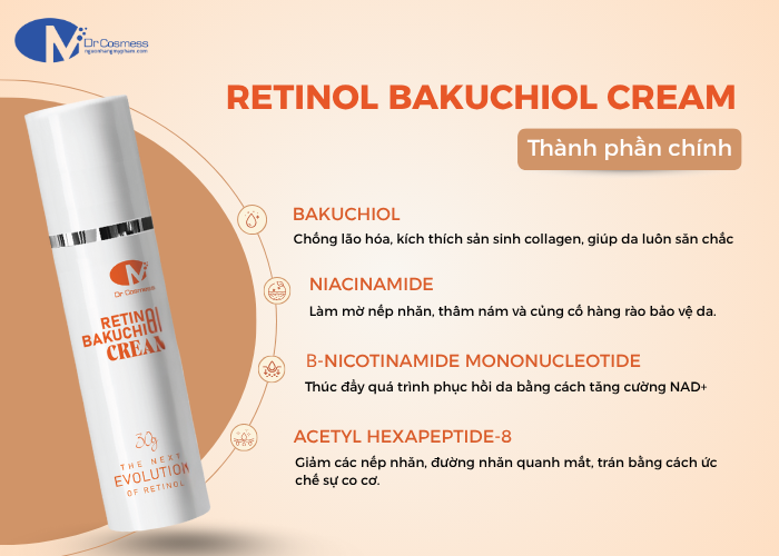 Các thành phần chính của Retinol Bakuchiol Cream