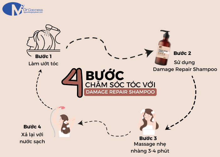 Cách sử dụng dầu gội suôn mượt Dr Cosmess Damage Repair Shampoo