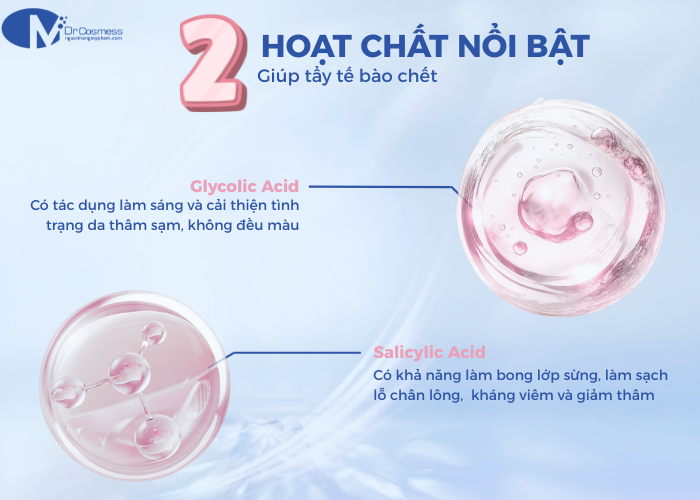 Hai hoạt chất nổi bật có trong peel hồng nhũ Dr Cosmess Pink Peel