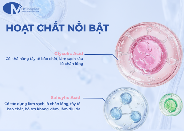 Thành phần chính có trong peel hồng vùng kín Dr Cosmess White Peel