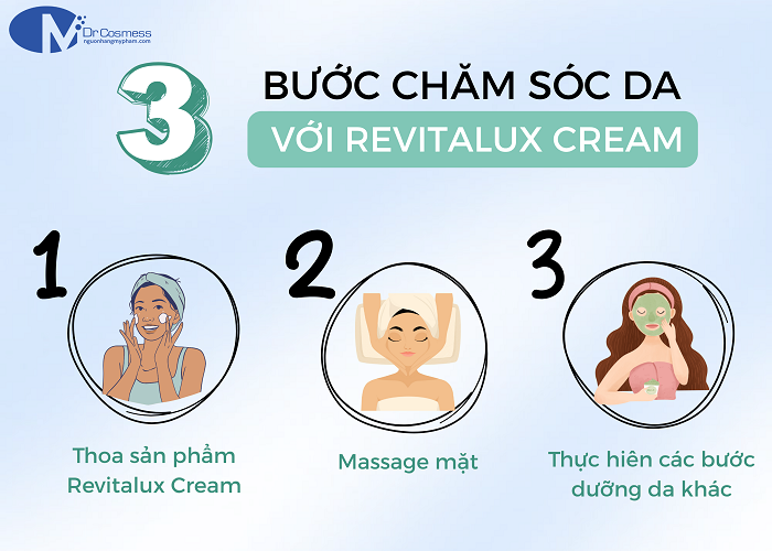 Cách sử dụng Revitalux Cream