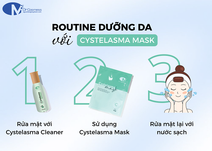 Cách sử dụng của Cystelasma Mask
